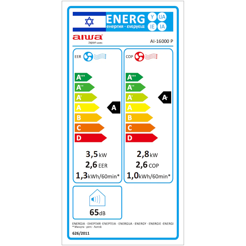 תמונה ממוזערת 6