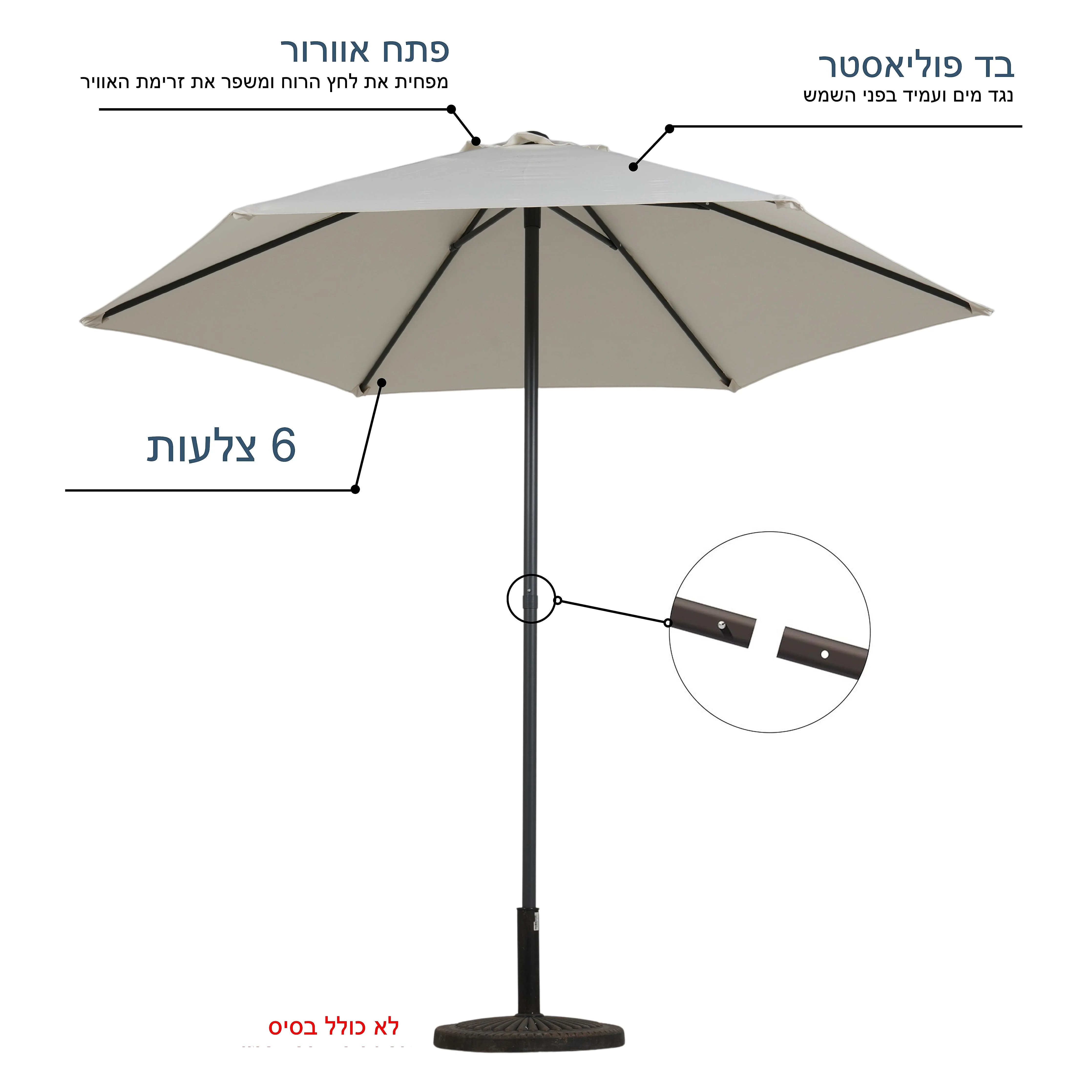 תמונה ממוזערת 3