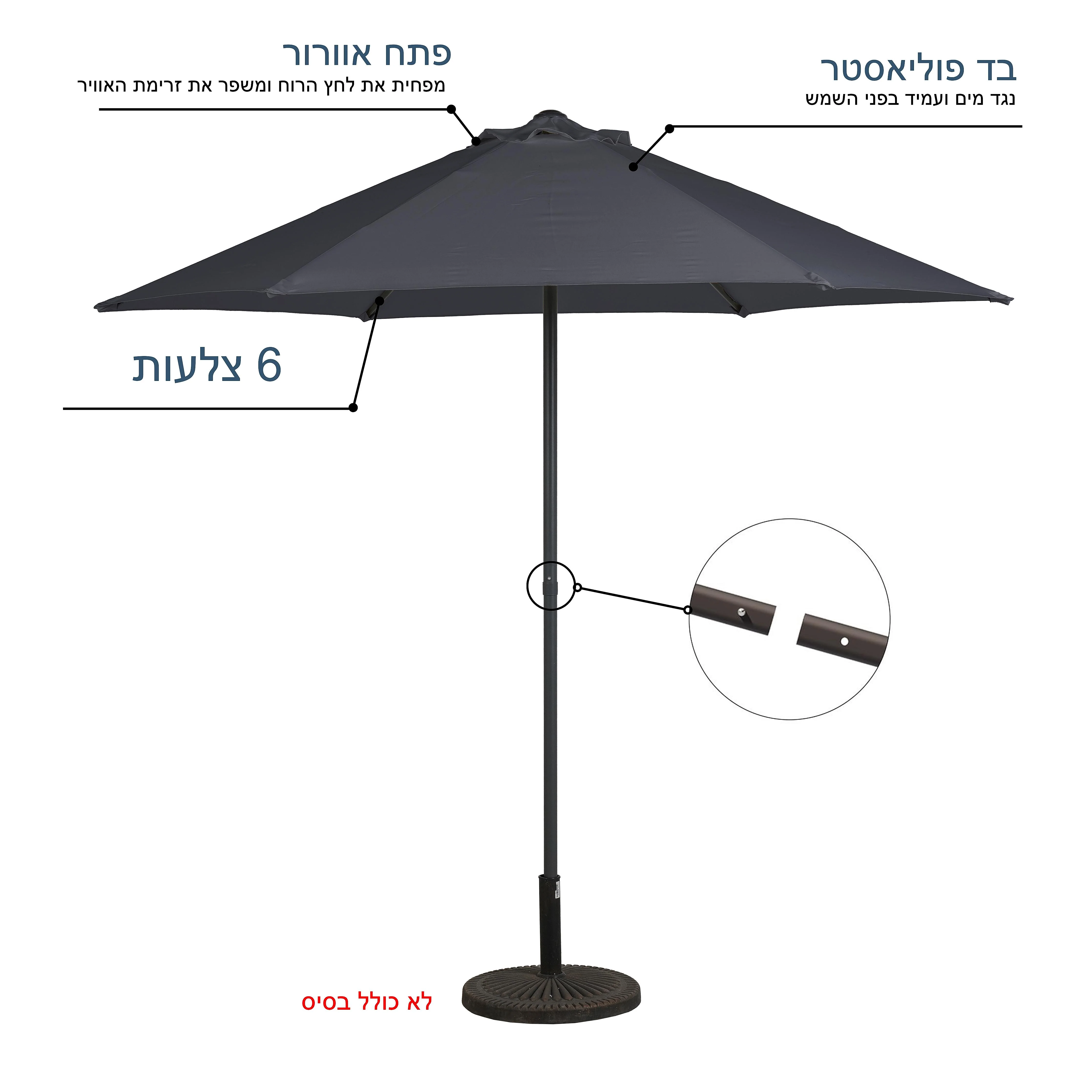 תמונה ממוזערת 3