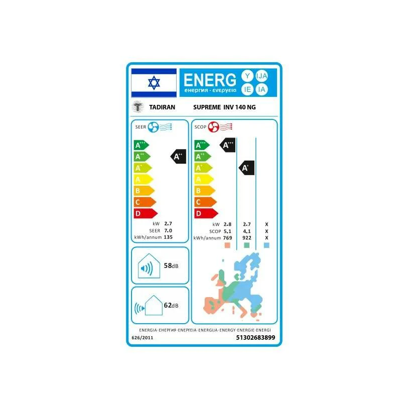 תמונה ממוזערת 2
