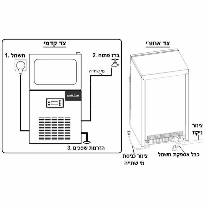 תמונה ממוזערת 2